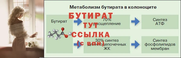 герыч Надым